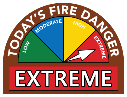 Fire Danger Levels