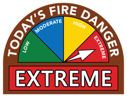 Fire Danger Levels