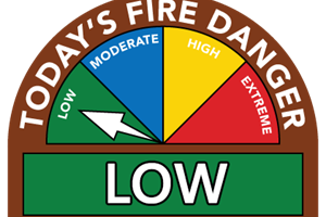 Fire Danger Levels
